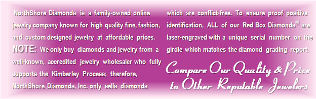 Kimberely Processs Diamonds USE